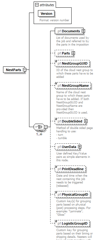 PrintFactoryNest_diagrams/PrintFactoryNest_p1.png