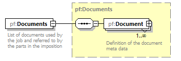 PrintFactoryNest_diagrams/PrintFactoryNest_p2.png