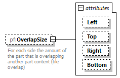 PrintFactoryNest_diagrams/PrintFactoryNest_p23.png