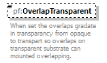 PrintFactoryNest_diagrams/PrintFactoryNest_p25.png