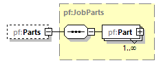 PrintFactoryNest_diagrams/PrintFactoryNest_p3.png