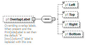 PrintFactoryNest_diagrams/PrintFactoryNest_p31.png