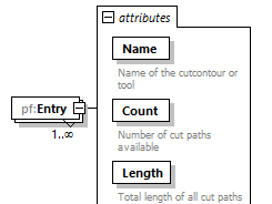 PrintFactoryNest_diagrams/PrintFactoryNest_p37.png