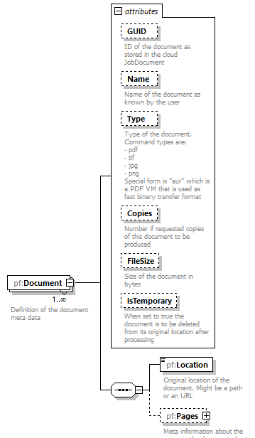 PrintFactoryNest_diagrams/PrintFactoryNest_p39.png