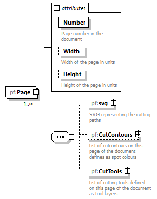 PrintFactoryNest_diagrams/PrintFactoryNest_p42.png