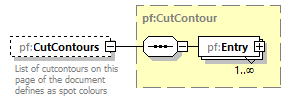 PrintFactoryNest_diagrams/PrintFactoryNest_p44.png