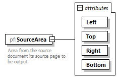 PrintFactoryNest_diagrams/PrintFactoryNest_p52.png