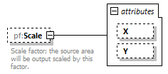 PrintFactoryNest_diagrams/PrintFactoryNest_p53.png