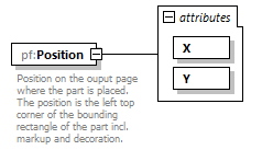 PrintFactoryNest_diagrams/PrintFactoryNest_p54.png