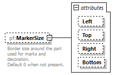 PrintFactoryNest_diagrams/PrintFactoryNest_p57.png