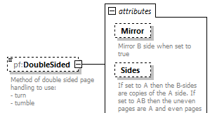 PrintFactoryNest_diagrams/PrintFactoryNest_p6.png