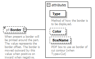 PrintFactoryNest_diagrams/PrintFactoryNest_p66.png