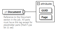 PrintFactoryNest_diagrams/PrintFactoryNest_p67.png