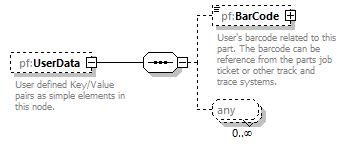 PrintFactoryNest_diagrams/PrintFactoryNest_p7.png