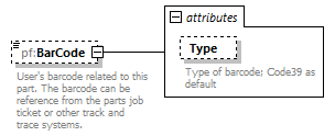 PrintFactoryNest_diagrams/PrintFactoryNest_p8.png