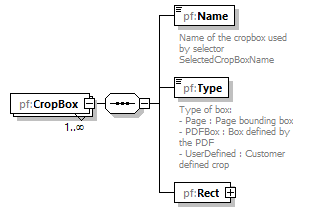 PrintFactoryNest_diagrams/PrintFactoryNest_p83.png