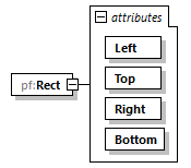 PrintFactoryNest_diagrams/PrintFactoryNest_p86.png