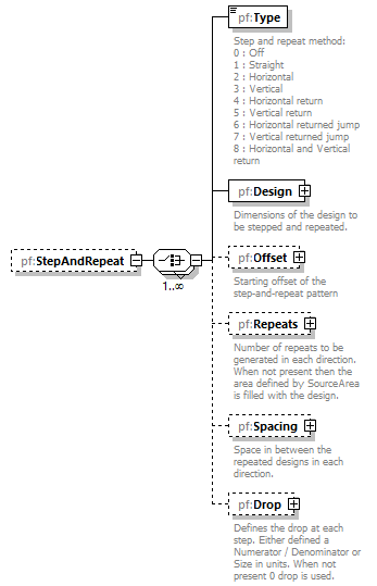 PrintFactoryNest_diagrams/PrintFactoryNest_p88.png