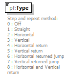 PrintFactoryNest_diagrams/PrintFactoryNest_p89.png