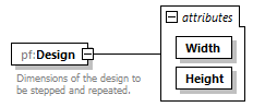 PrintFactoryNest_diagrams/PrintFactoryNest_p90.png