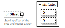 PrintFactoryNest_diagrams/PrintFactoryNest_p91.png