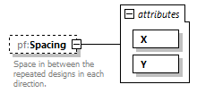 PrintFactoryNest_diagrams/PrintFactoryNest_p93.png