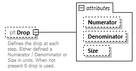 PrintFactoryNest_diagrams/PrintFactoryNest_p94.png