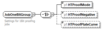 PrintFactoryJob_diagrams/PrintFactoryJob_p104.png