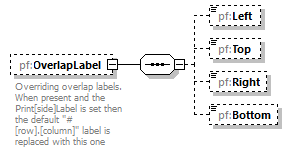 PrintFactoryJob_diagrams/PrintFactoryJob_p129.png