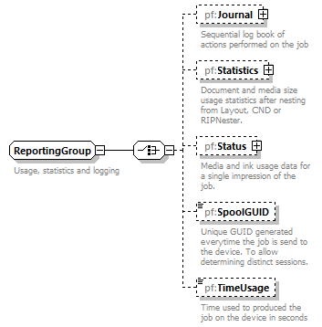 PrintFactoryJob_diagrams/PrintFactoryJob_p158.png