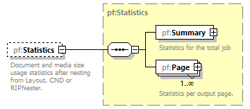 PrintFactoryJob_diagrams/PrintFactoryJob_p160.png