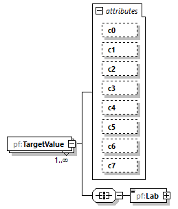 PrintFactoryJob_diagrams/PrintFactoryJob_p175.png