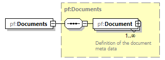 PrintFactoryJob_diagrams/PrintFactoryJob_p18.png
