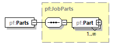 PrintFactoryJob_diagrams/PrintFactoryJob_p19.png