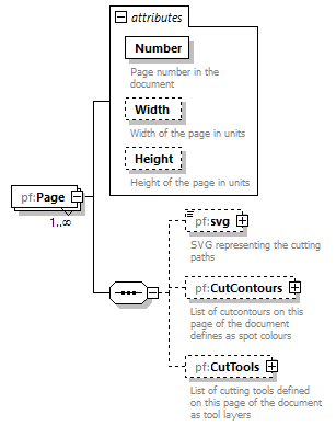 PrintFactoryJob_diagrams/PrintFactoryJob_p207.png