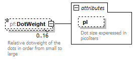 PrintFactoryJob_diagrams/PrintFactoryJob_p236.png