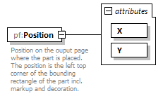 PrintFactoryJob_diagrams/PrintFactoryJob_p246.png