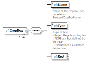 PrintFactoryJob_diagrams/PrintFactoryJob_p274.png