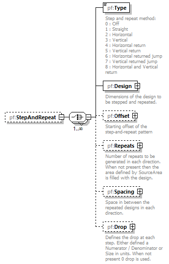 PrintFactoryJob_diagrams/PrintFactoryJob_p279.png