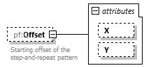 PrintFactoryJob_diagrams/PrintFactoryJob_p282.png