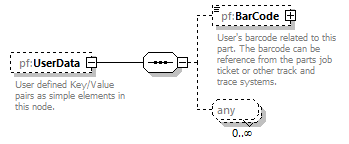 PrintFactoryJob_diagrams/PrintFactoryJob_p286.png