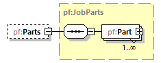 PrintFactoryJob_diagrams/PrintFactoryJob_p289.png