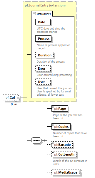 PrintFactoryJob_diagrams/PrintFactoryJob_p292.png