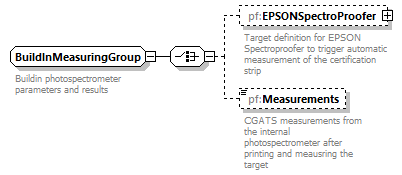 PrintFactoryJob_diagrams/PrintFactoryJob_p53.png