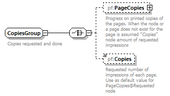 PrintFactoryJob_diagrams/PrintFactoryJob_p56.png