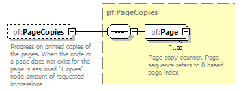 PrintFactoryJob_diagrams/PrintFactoryJob_p57.png