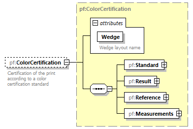 PrintFactoryJob_diagrams/PrintFactoryJob_p7.png