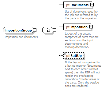 PrintFactoryJob_diagrams/PrintFactoryJob_p76.png