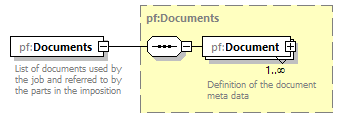 PrintFactoryJob_diagrams/PrintFactoryJob_p77.png